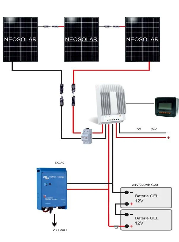 Autonomous power supply scheme